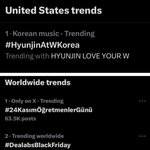 [스키즈] 현진 <b>미국실트</b> 1위, 월드5위