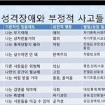 [19] <b>오르</b>비에 재수 플래너 올리는애들
