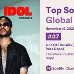 제니 위켄드 릴로뎁 콜라보곡 역주행중