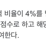 [댓글부탁해] <b>야들</b>아 이거 해석해봐 수능 등급컷