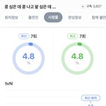 [모두드루와] <b>tvn</b> 예능 <콩콩팥팥> 시청률
