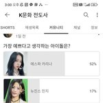 카리나 모든 투표에서 1위인데 그<b>뭔</b>씹 <b>정신</b>승리 애잔함...