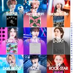 올해 미국에서 가장 많이 팔린 케이팝 앨범 <b>TOP</b> 9