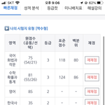 <b>사반</b>수할까말까