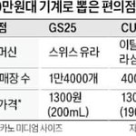 [19] 안꾸미는 빻남이랑 연애 결혼하지 마세요