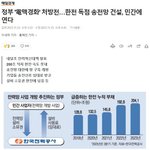 한전 <b>민영화</b> 발표났는데 이렇게 조용할 수 있나요?