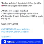 [NCT드림] 브멜 <b>영국차트</b>