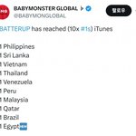 <b>베몬</b> 데뷔곡 아이튠즈 1위