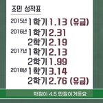 이 성적표가 <b>쉴드</b>가 되냐고?
