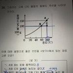 [드루와] 과학 잘 하는 <b>판녀</b> 들어와줘