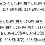[군대] 훈련소 <b>입영</b>요일