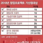 [댓글부탁해] 민주당이 다시 <b>정권</b> 잡아야하는 이유