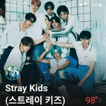 [스키즈] 왘 <b>앞자리</b> 바꼈다