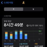 나 요즘 갓<b>생사</b>는데 ㅇㅈ??