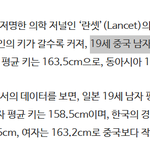 얘들아 중국남자가 <b>한남</b>보다 키 크대