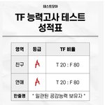 <b>TF</b> 능력고사 테스트