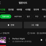 르세라핌 대단하긴 <b>하다</b>