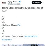 [군대] 롤ㄹ스톤 선정 2023 베스트송