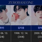 <b>제배</b>맨 라이즈 5세대 개소리인 이유