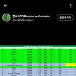 [군대] 이거 <b>정확</b>한거맞냐