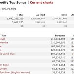 [모두드루와] <b>뉴아</b>에가 아니라 <b>뉴</b>아르인 이유 알려줌