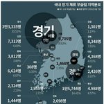 국내 무슬림 <b>인구</b> 근황