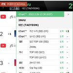 멜론이 견제하는 유일한 가수 태연