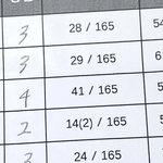 [19] 내신 1점대였는데 3점대됨