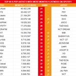 에스파 팬들은 뉴<b>아르</b>가 발작버튼인듯
