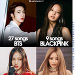 4대 소속사(SM,YG,<b>JYP</b>,하이브)해외 성과