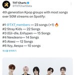 [<b>TXT</b>] 아유 기특해