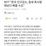 해외에서 보는 대한민국