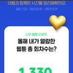 고2인데 1->4등급으류 변함....