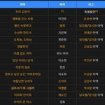 2009년생 아역 배우의 필모 ㄷㄷㄷ