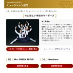 야후재팬 2023 검색어 대상 뮤지션 <b>부문</b>(뉴진스 스키즈)