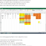 가천대, 인천대가 원래 광명<b>상가</b>급이었어?