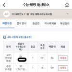 <b>삼수</b> 결과 .!