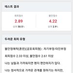 [드루와] 성인<b>애착</b>유형검사
