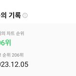 [드루와] 비<b>비지</b> 매니악 되게 물 흐르듯이 들려