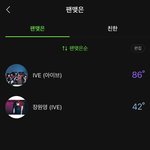 진심 에스파 팬 아닌데 쟤는 나도 피뎊 보내고싶다