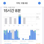 스크린 타임 나 못<b>이김</b>