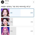 아이들 <b>슈화</b>가 피부 하얀 여돌 투표 1위네