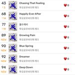 [<b>TXT</b>] 너무좋다