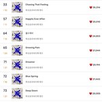 [TXT] 모아들 ㄱㅇㅇ