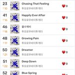 [<b>TXT</b>] 뭐야?