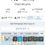 미쳐버린 오늘자(12월 8일) <b>날씨</b>
