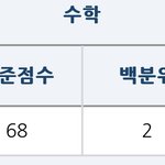 어떡하냐 수학 <b>omr</b> 밀려 썼나봐