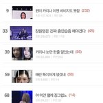 한남 혼자 글쓰는거 ㅈㄴ티나네