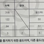 <b>현역</b> 어디감?