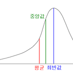 [뷰티] <b>한녀</b> 피부색의 비밀이 풀렸다
